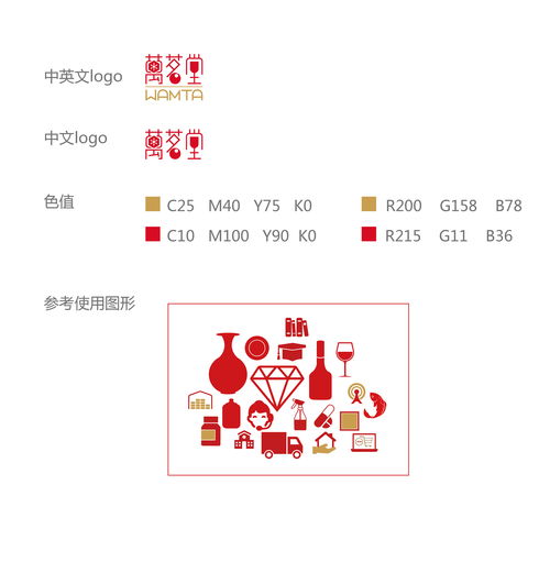 車(chē)體廣告設(shè)計(jì)